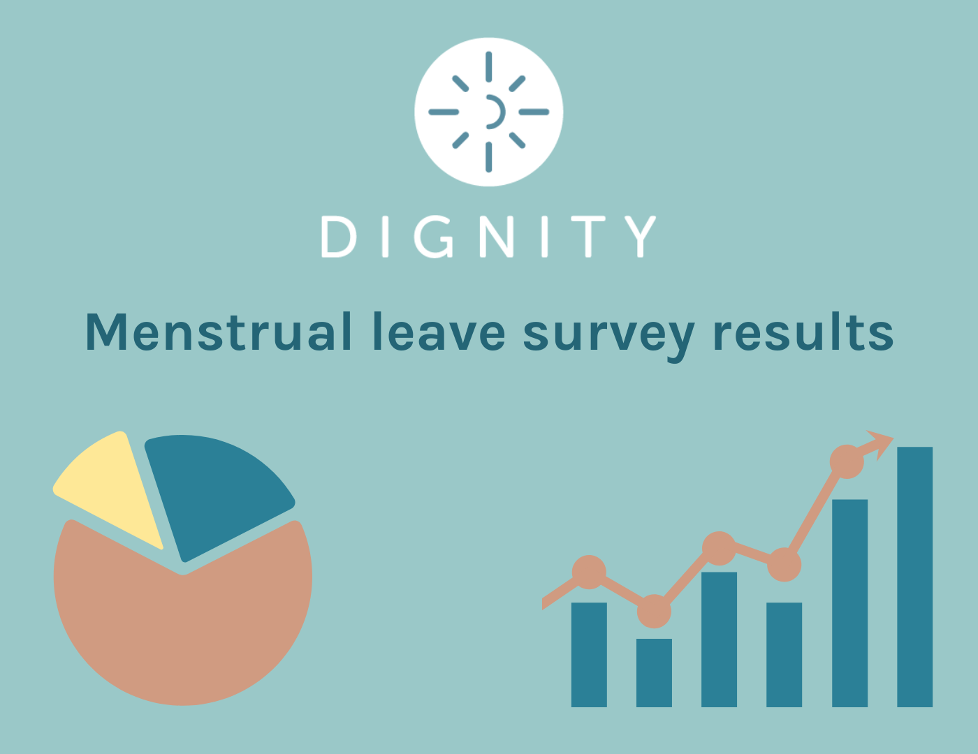 Menstrual leave survey results